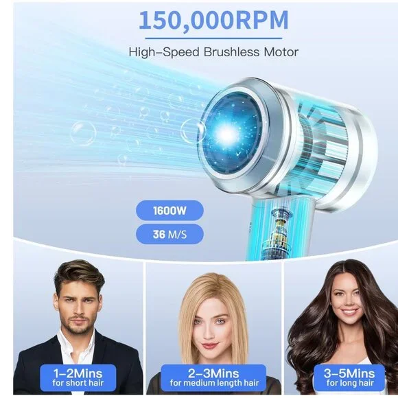 White and Gold Hair Dryer - Picture 2 of 5